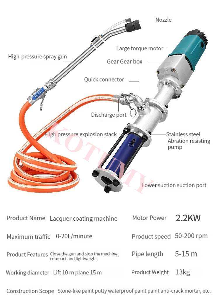 2.8KW Portable Real Stone Spraying Machine Putty Coating Machine Wall Paint Sprayer Waterproof Fireproof Spraying Machine