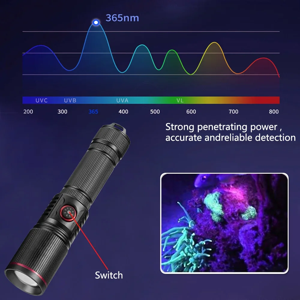 365nm/395nm LED UV Flashlight Zoom Ultraviolet Blacklight USB Rechargeable Purple Light Torch Pet Cat Dog Stains Urine Detector