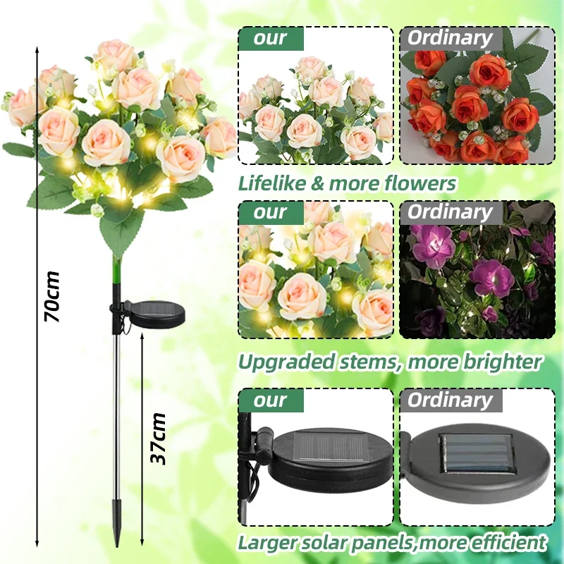 LED Solar Light Waterproof Azalea Solar Flowers Lamp Outdoor decorativo per giardino Yard Lawn Path Lighting Holiday Wedding Decor