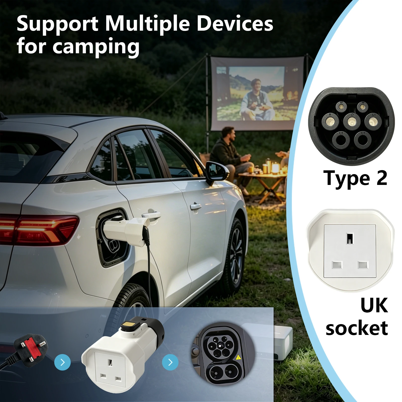 Type2 V2L Discharge Adapter 16A UK Socket EV forBYD MG Mazda Jaecoo Geely EX5 Deepal XPENG HYUNDAI Omoda LEAPMOTOR GWM Chery