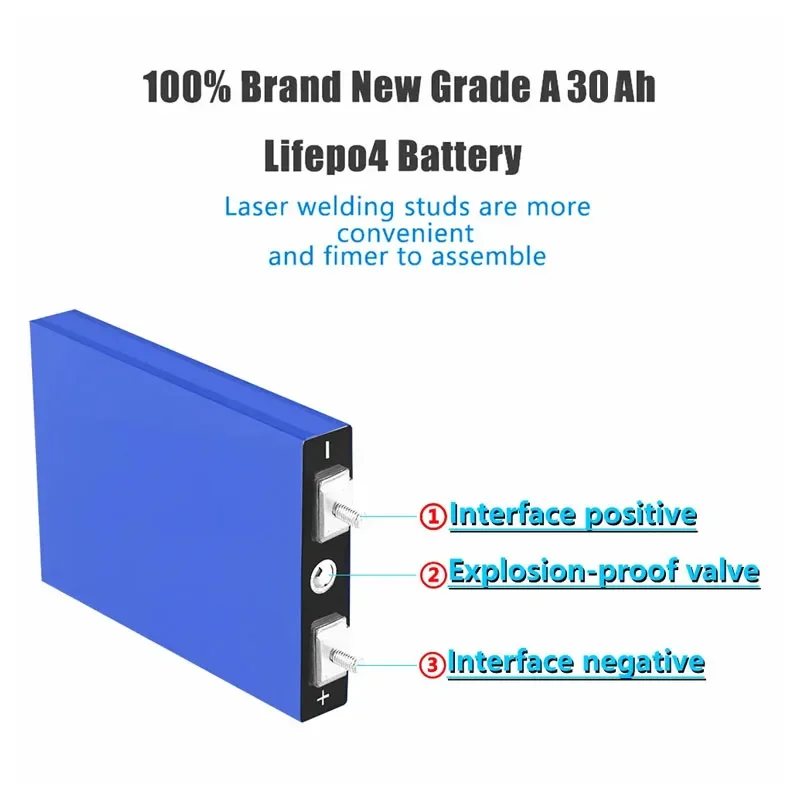 New SUYIJIA  3.2V 30Ah LiFePO4 Battery Cell Lithium Iron Phosphate Deep Cycles for Diy 12V 24V 36V 48V Solar Energy UPS Power