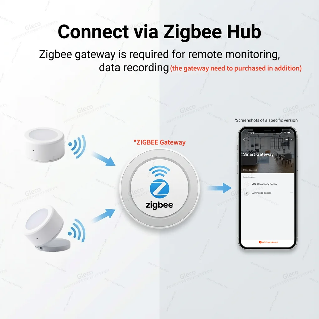 ZigBee-Lichtsensor, Helligkeitssensor, Beleuchtungsstärkedetektor, Hausautomation mit TUYA Smart Life Z2M-Geräteverknüpfung – Detail 3