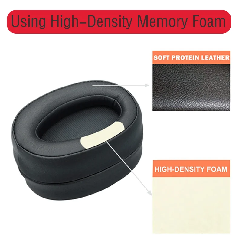 Almohadillas de repuesto para auriculares Sony MDR 100ABN piezas WH H900N MDR-100ABN, almohadillas de repuesto para los oídos, 2 WH-H900N