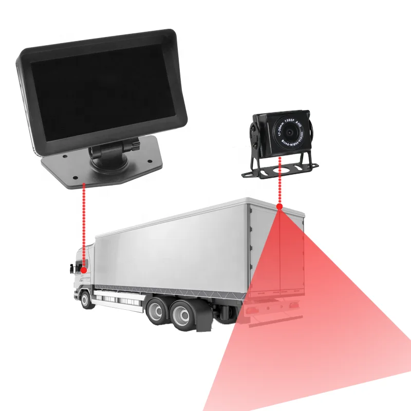 

2 in 1 Car Ahd Dual Camera Monitor System for Truck with 7 Inch IPS Monitor