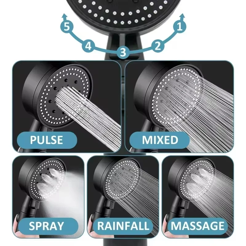 Upgrade Shower Head 5 Modes Water Saving High Pressure Handheld Hangable Spray Adjustable Bathroom Shower Accessories Set 2026