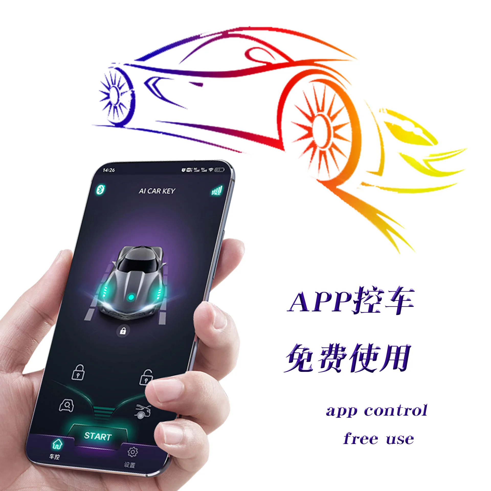 Car Anti‑Theft Alarm, Bluetooth Mobile‑Phone Control, PKE Keyless Entry, Remote Push Button Start System