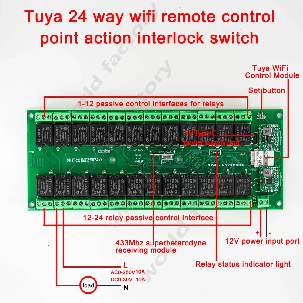 Tuya 24 Channel Smart WiFi/Zigbee Wireless Relay Switch Module APP RF Remote Control Smart Home Automation Module 12V