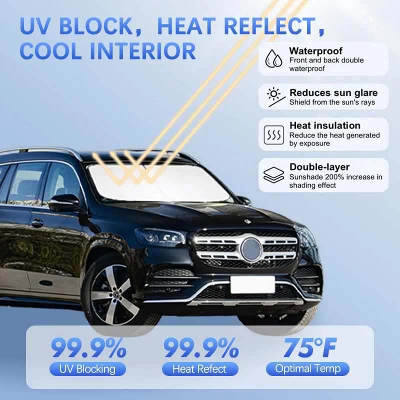 Солнцезащитный козырек на лобовое стекло автомобиля для Mercedes Benz GLS 450X166 X167, солнцезащитный козырек, защитные блоки, УФ-лучи, летние автомобильные аксессуары Солнцезащитный козырек на лобовое стекло автомобиля для Mercedes Benz GLS 450X166 X167, солнцезащитный козырек, защитные блоки, УФ-лучи, летние автомобильные аксессуары