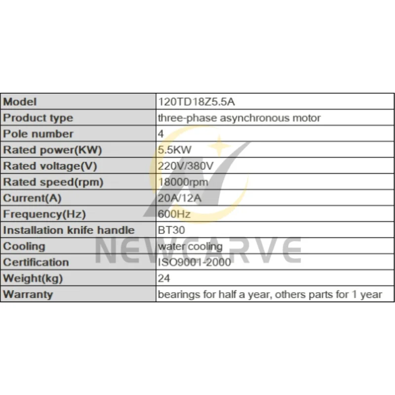 5.5KW BT30 ATC Spindle Motor 220V 380V 120TD18Z5.5A GDL120-30-18Z/5.5 CNC Automatic Tool Change 18000RPM Engraving Milling Metal