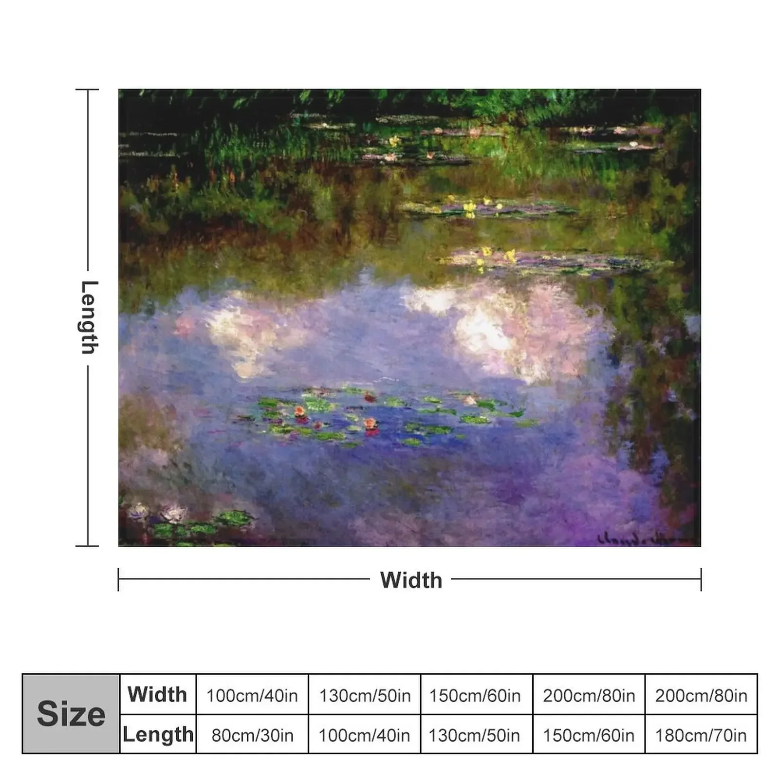 Claude Monet | Landscapes of Water and Reflection | Water Lilies -The Clouds Throw Blanket sofa bed warm for winter Blankets