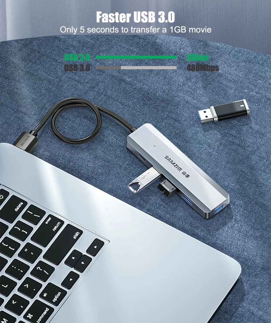 SAMZHE USB C HUB RJ45 PD 100W Adapter USB 3,0 5Gbps HUB USB HUB Für Macbook Air Pro iPad Laptop Desktop PC Adapter – Detail 6
