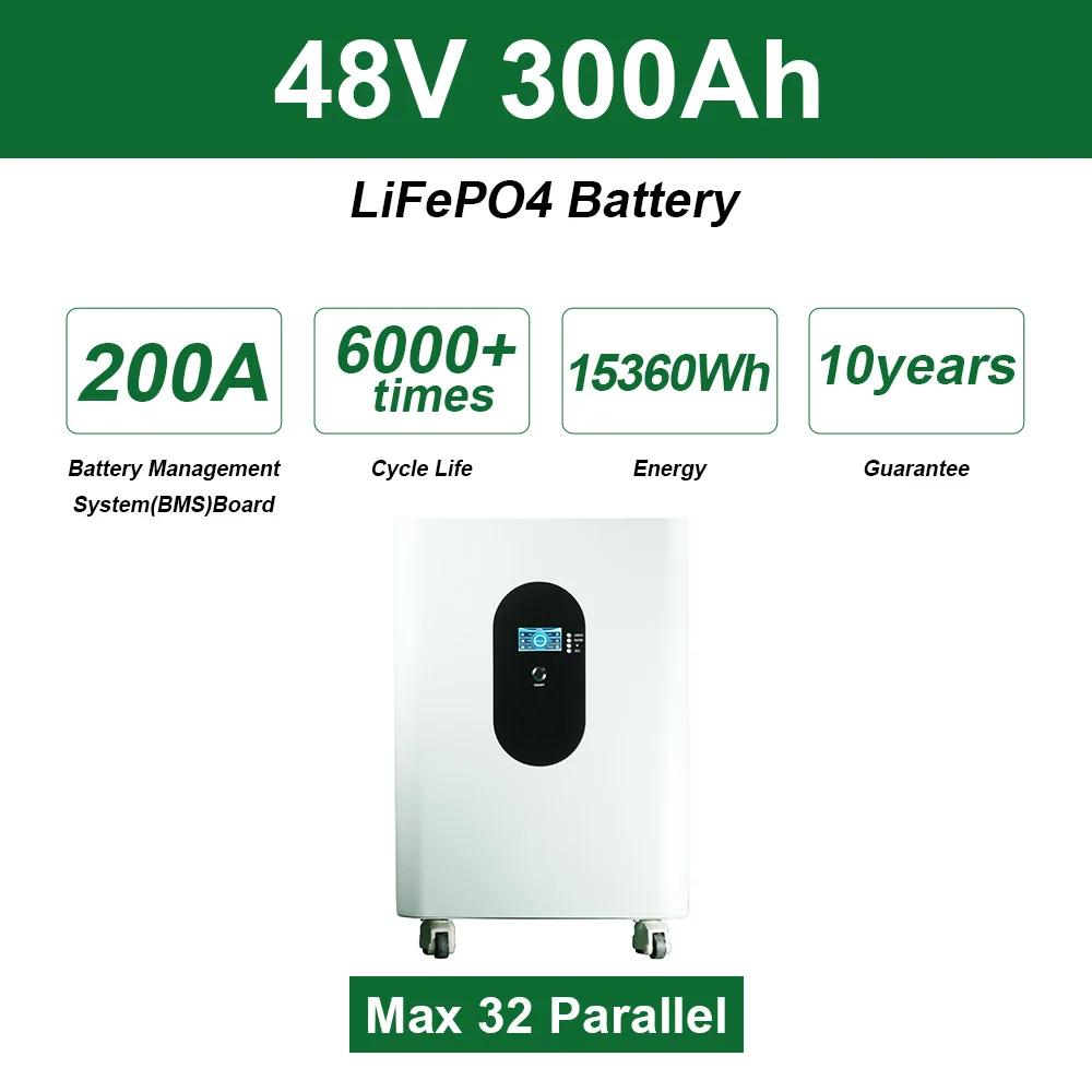 EU-voorraad 12V 24V 48V 100Ah 200Ah 300Ah LiFePO4-accu klasse A 6000+ cycli RV golfkar boot zonne-lithiumbatterij Geen BELASTING