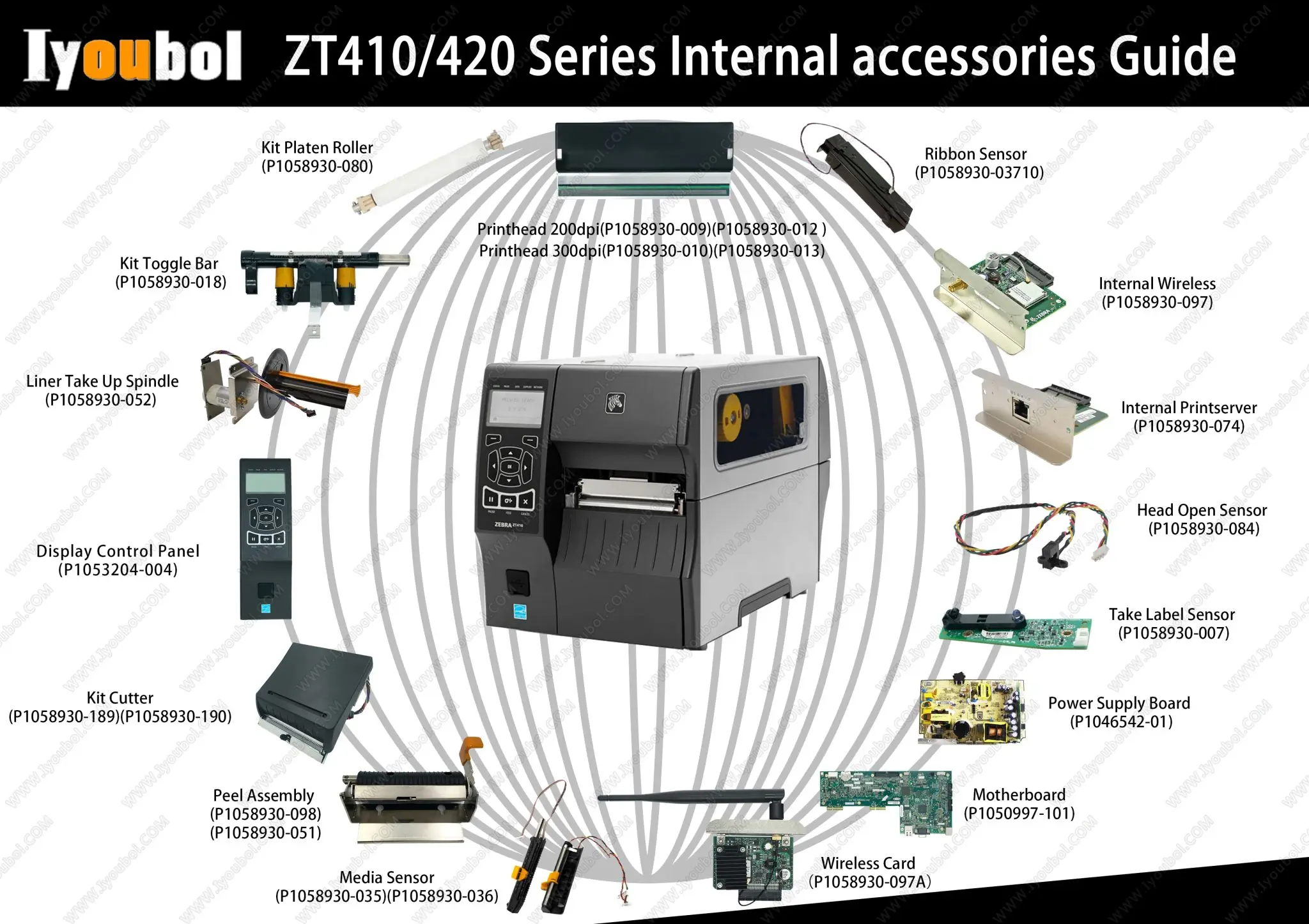 Supply Power Board for Zebra ZT411 Printers  Power