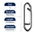 S-18mm-50pcs