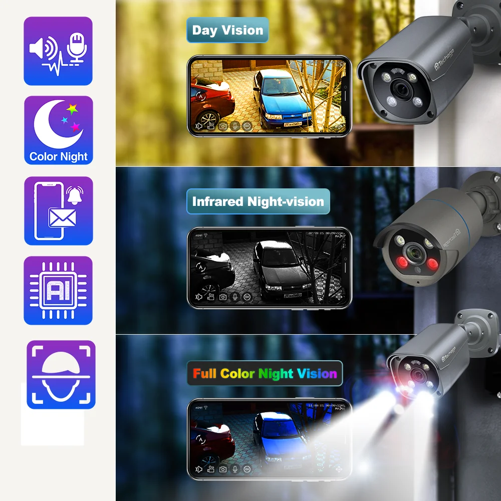 8MP 4K 3.6MM POE ONVIF H