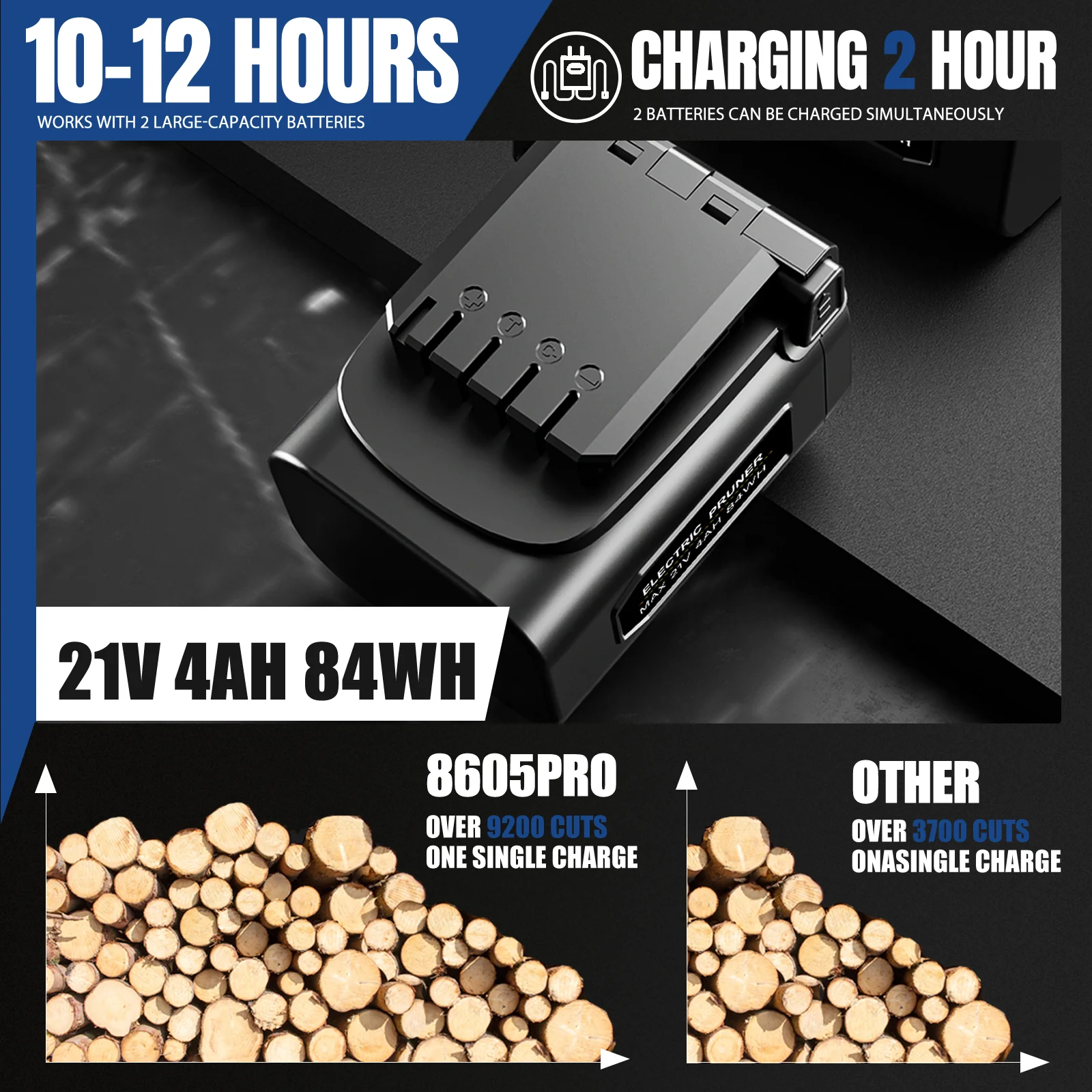 Thumbnail 3 - #5 Trending Hedge Trimmers Right Now