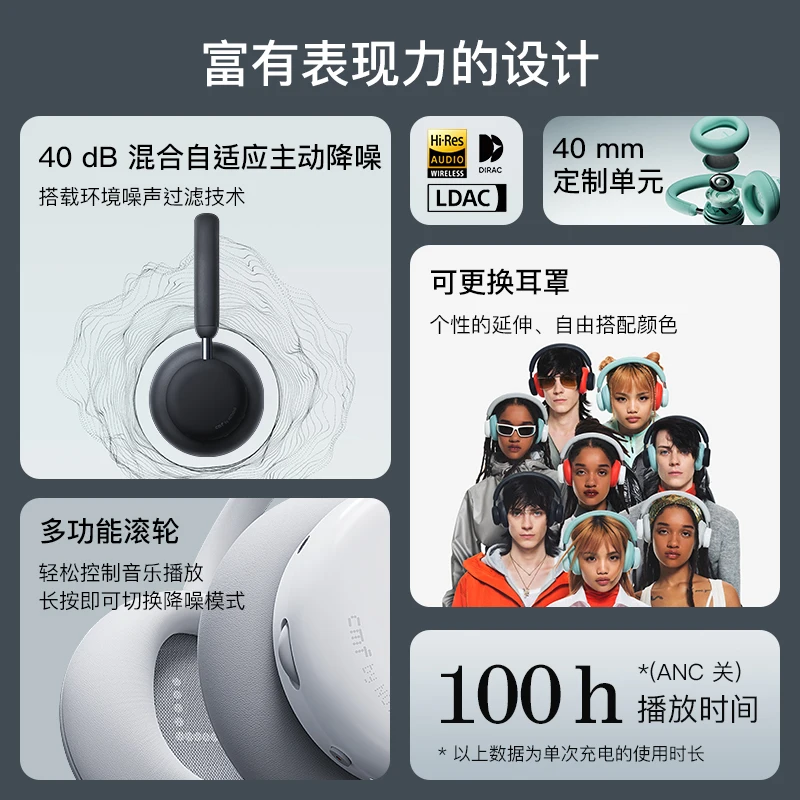 سماعة رأس CMF By NOTHING Pro الإصدار العالمي سماعة رأس بلوتوث لاسلكية Hi-res ستيريو للحد من الضوضاء Ldac لا شيء سماعة رأس CMF #3