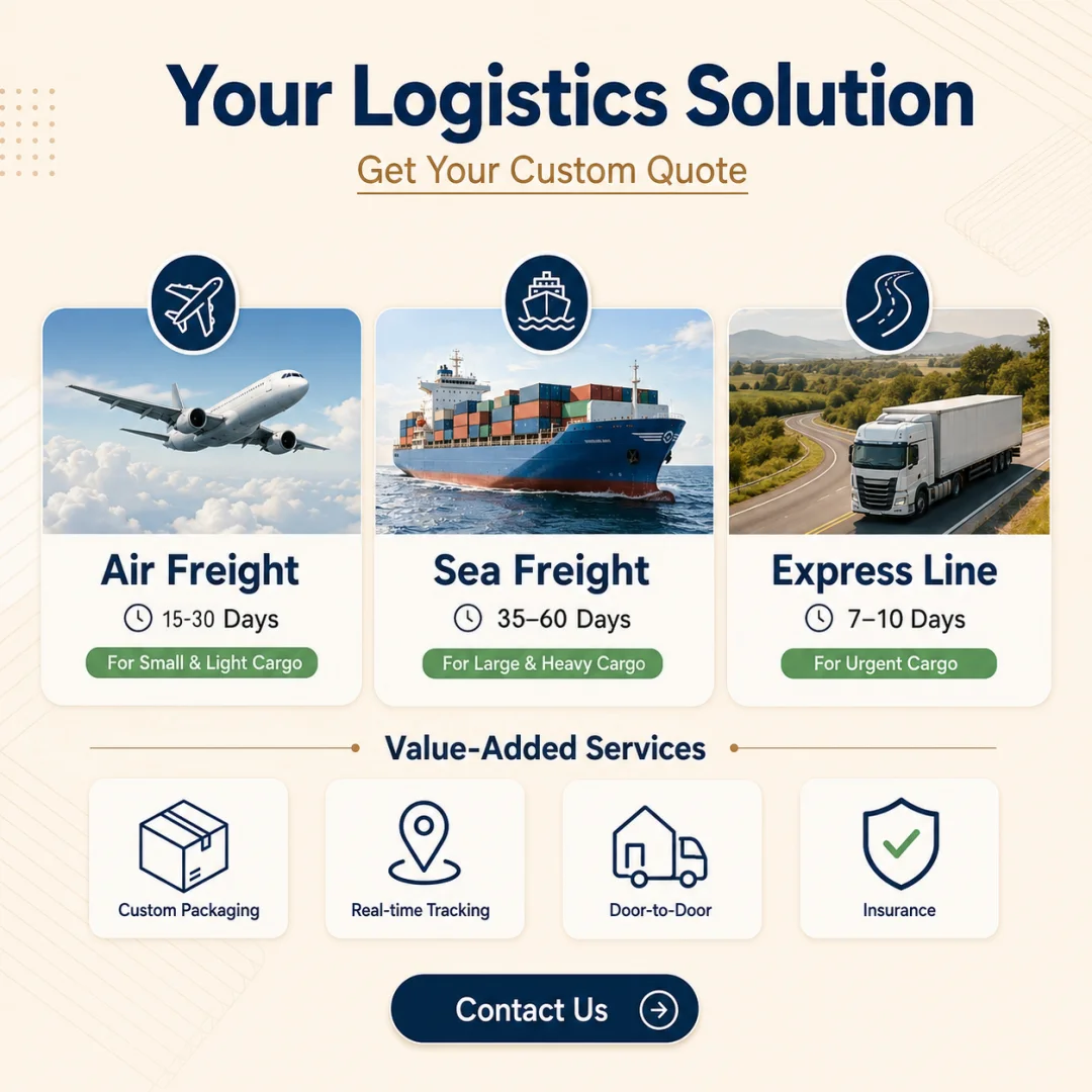 IP Fast Customer Express Freight Payment Customization VIP 222