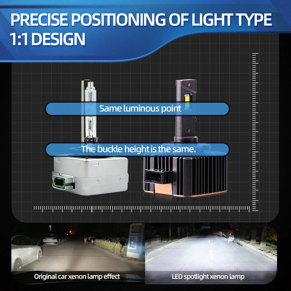 หลอดไฟหน้ารถยนต์ LED CANbus ลำแสง D1S สำหรับปอร์เช่พริกป่น2003 2004 2005 2006 2007 2008 2009 2010 2011 2012 2013 2014