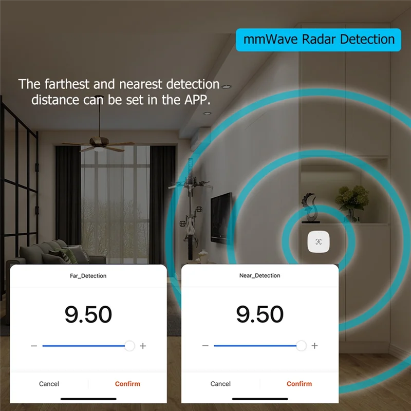 Wifi Menselijke aanwezigheid Bewegingssensor met helderheid/afstandsdetectie 5/110/220V Tuya Smart Life Domotica