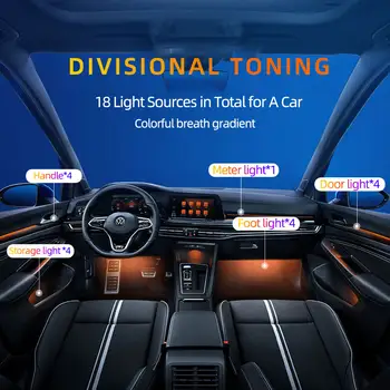 30v1 Symphony Car Ambient Light RGB 128 barev Univerzální autointeriérové LED pásky Akrylové podsvícení Průvodce Symphony Atmosférická lampa 10 nejlepší prodej Osvětlení interiéru BMW F40 - №5