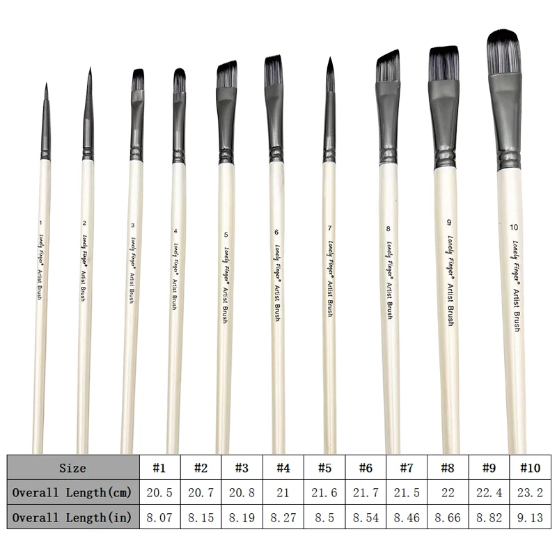 Paint Brush Set，10pcs Artist Brushes for Painting with Round,Flat,Angle,Filbert ,Professional Art Quality on Canvas, Wood, Face