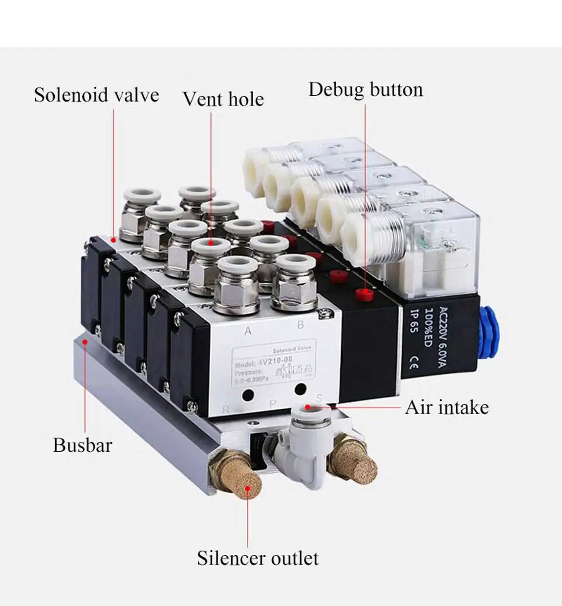 Detalle 2 de Electroválvula 4V210-08 Neumática