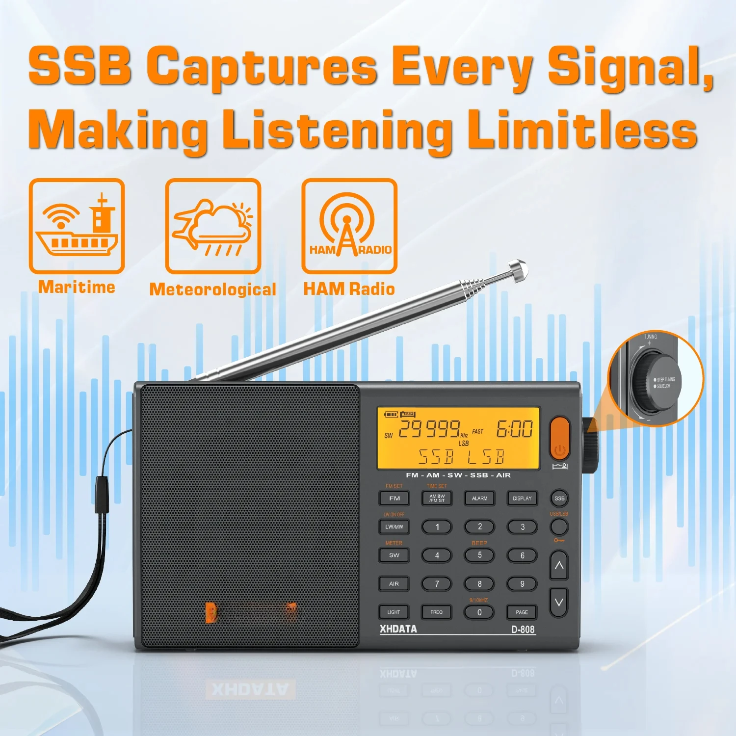 D-808 AM/FM/SW/MW SSB AIR RDS Full Band Portable Radio with Multifunction Deep Sound Stereo Rechargeable Radio Receiver