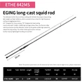 ETHE 842MS