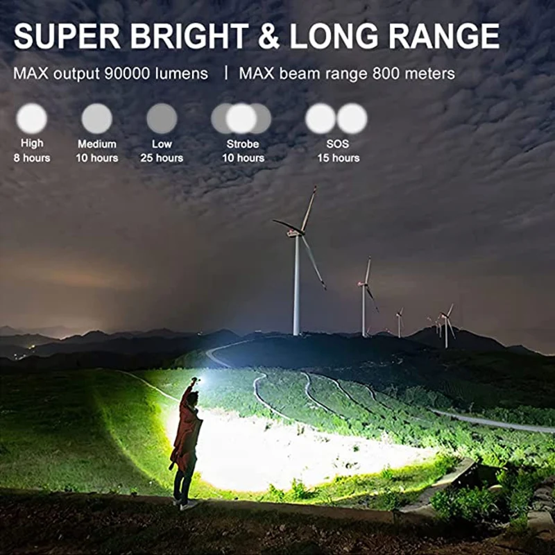 Linterna LED recargable, linterna superbrillante con lúmenes altos para emergencias de Camping