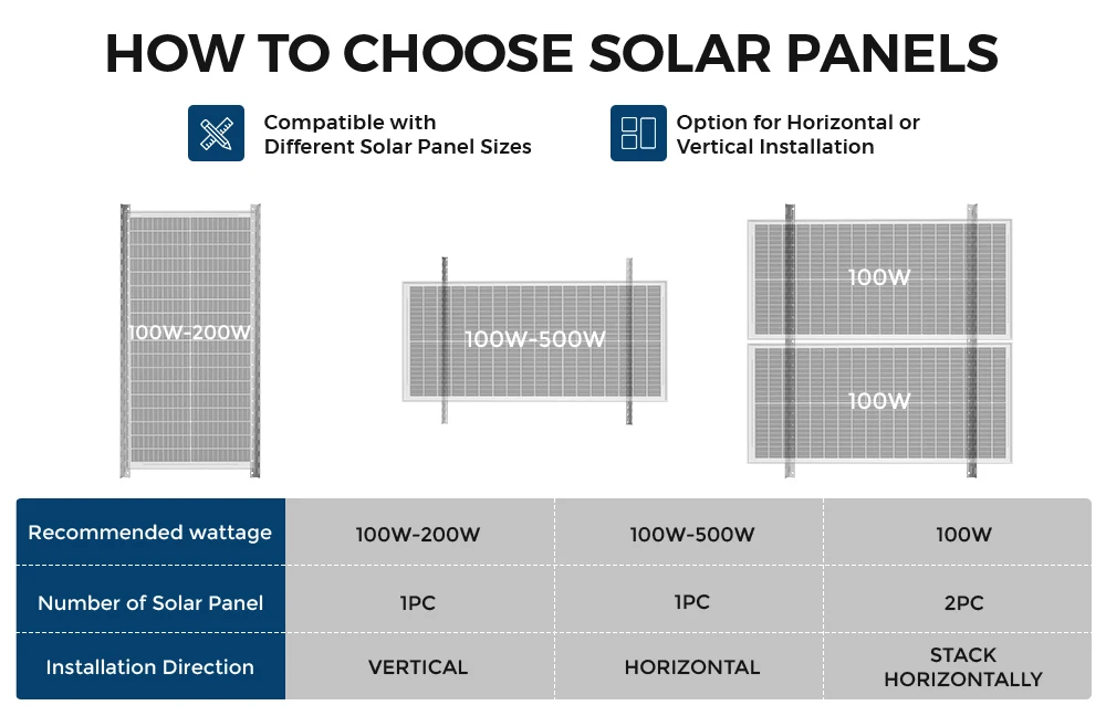 RVPOZWER 45 Zoll Verstellbare Solarmodul-Neigungshalterungen 1/2/4 Sets Faltbare Neigungsstützen Schwerlast-Stützrahmen für Netzunabhängige Stromsysteme Dachinstallation für Wohnmobile, Anhänger, Boote, PV-Panel-Montage – Detail 2