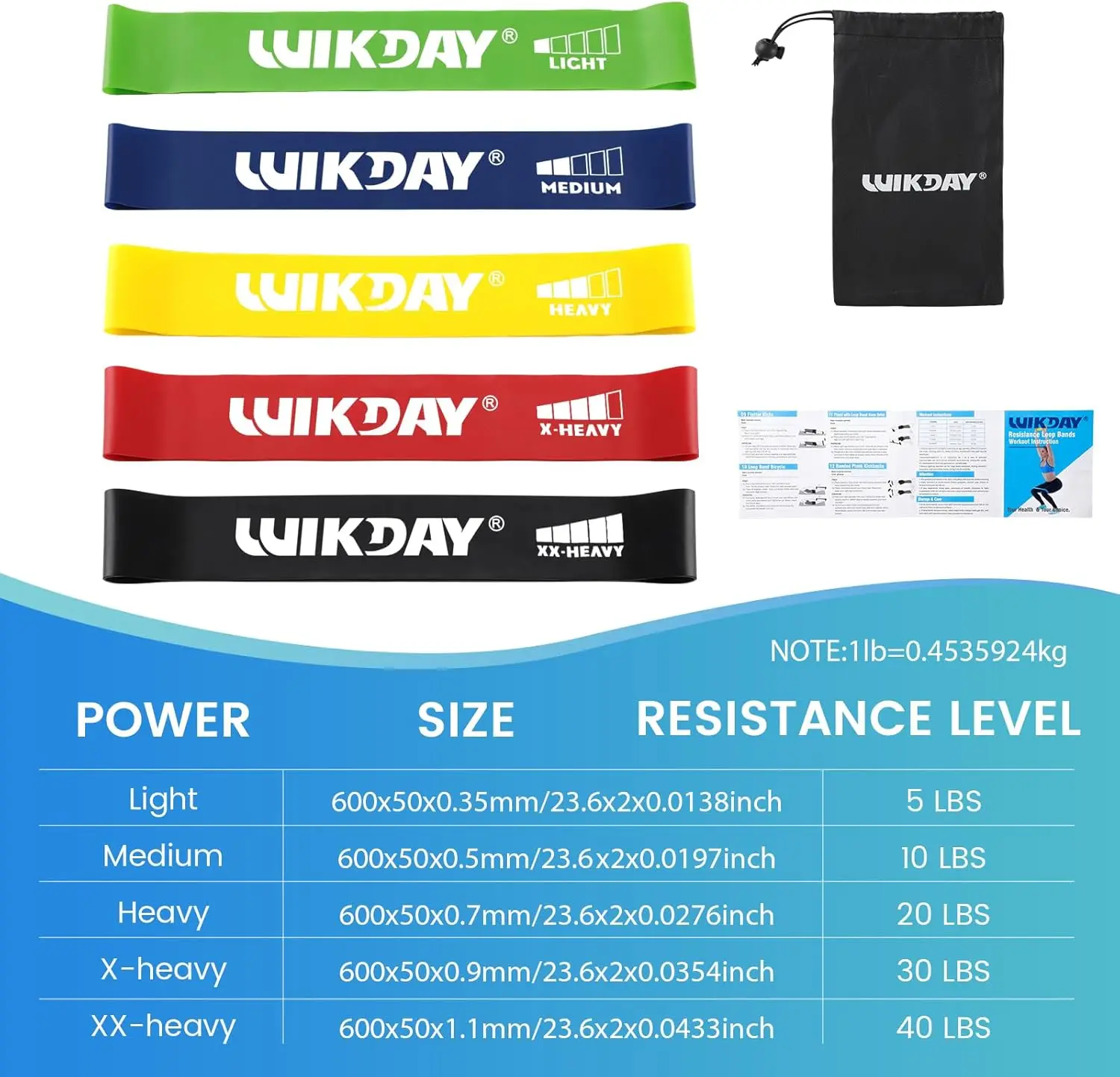 Resistance Bands for Working Out Exercise Loop Bands Workout Bands Set for Men Women Body Stretching, Crossfit Training, Home Wo