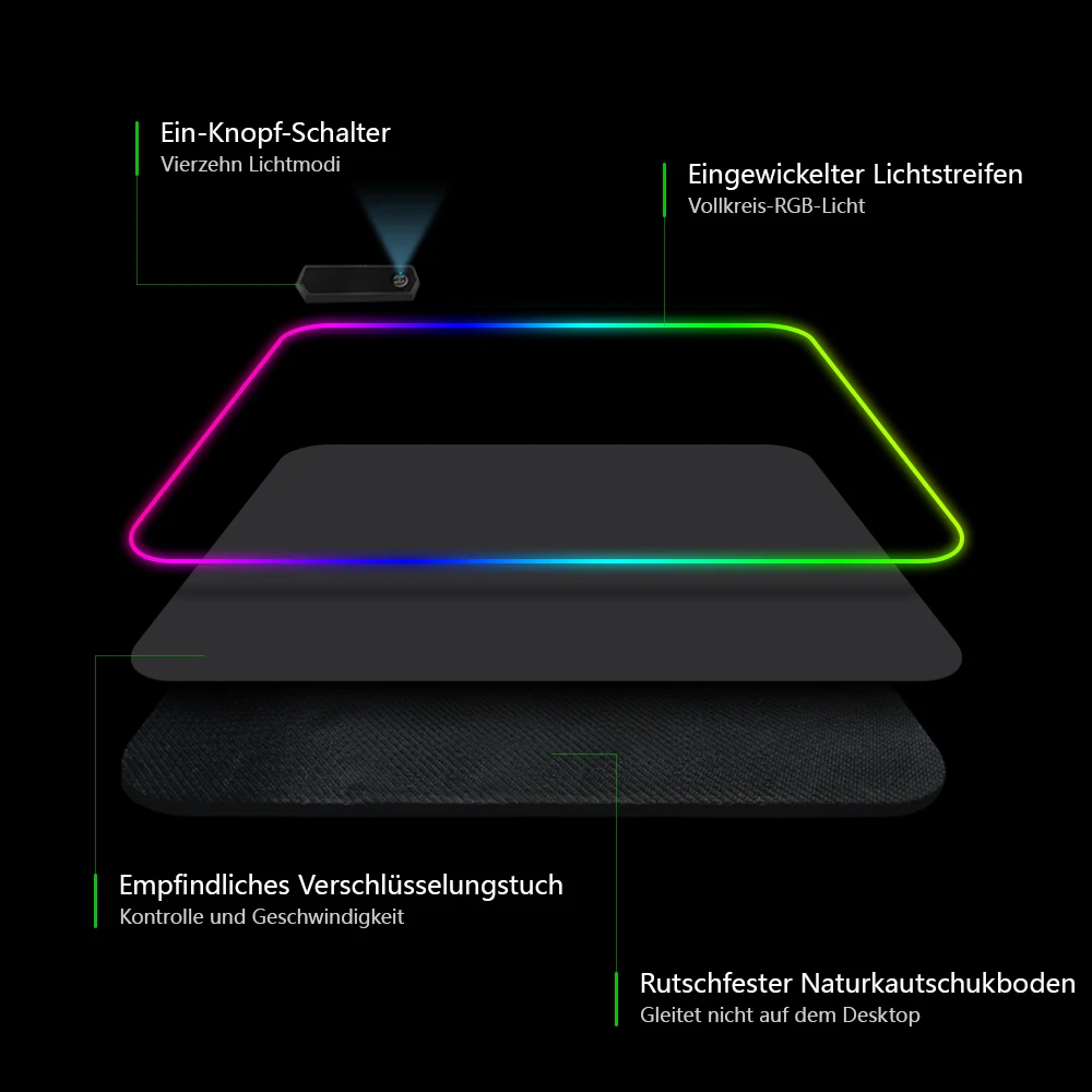 Genshin Auswirkungen RGB Gaming Maus Pad Große XXL Größe Maus Teppich Große Tastatur Pad Computer Mousepad Schreibtisch Spielen Matte Mit backlit