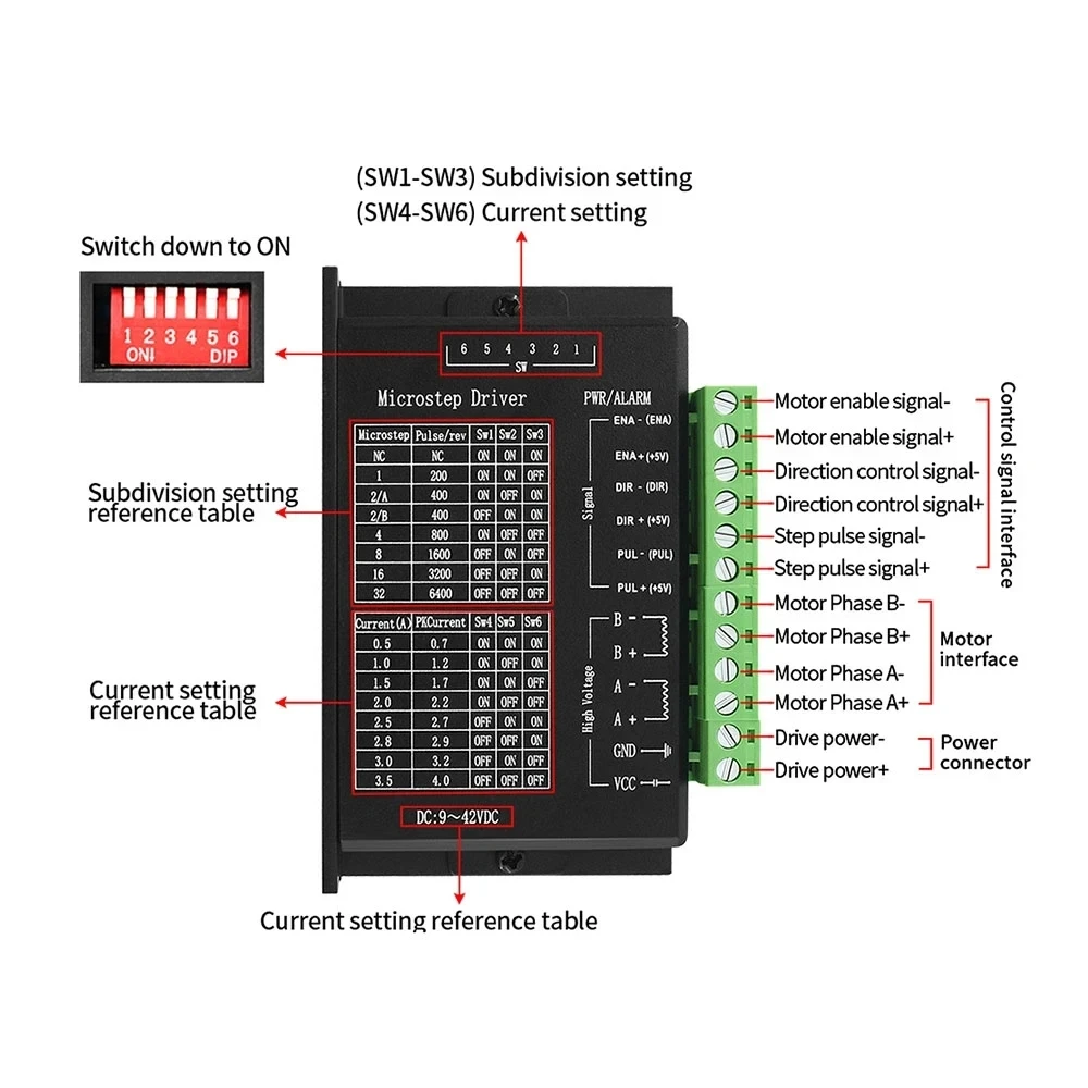 Slide Linear Guides Pitch 1-12mm,T-type Table Linear Rails Stepper Motor Driver Kits 50mm~300mm Stroke 3D Printer XYZ Module