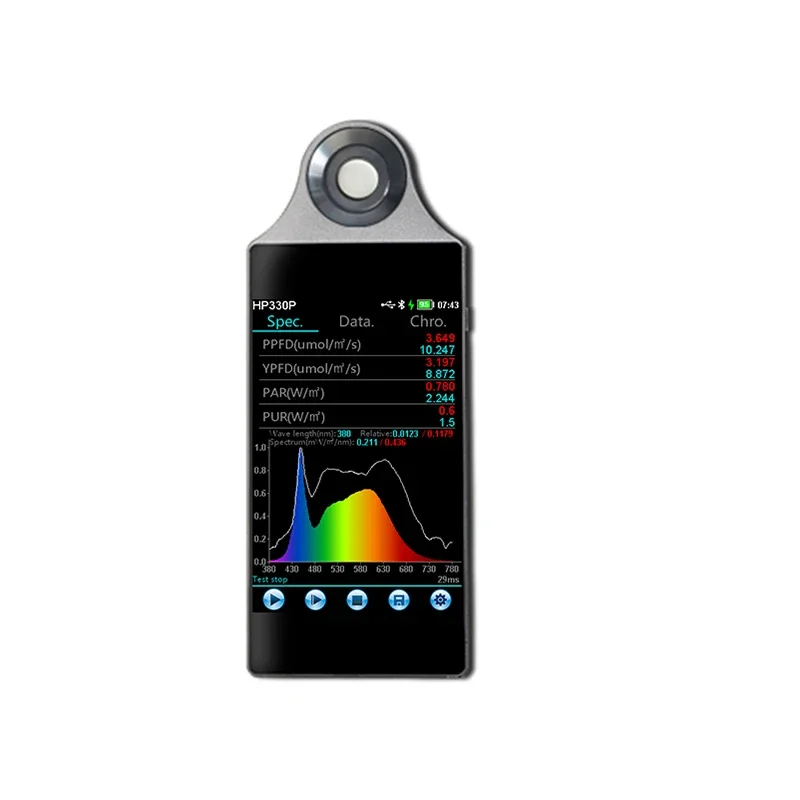 Hot Selling HP330P Spectral PAR Meter  Led Handheld Spectrometer