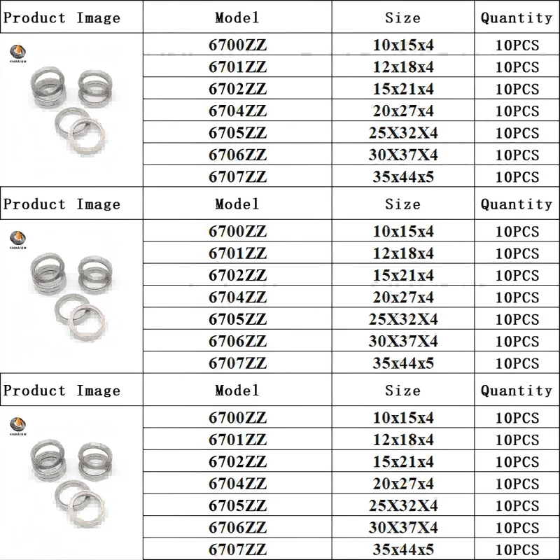 

10PCS 52100 Chromium Steel (GCr15) P0 Grade 30X37X4 mm Automation Equipment 6706ZZ Bearing Precision Robot for Semiconductor Ins
