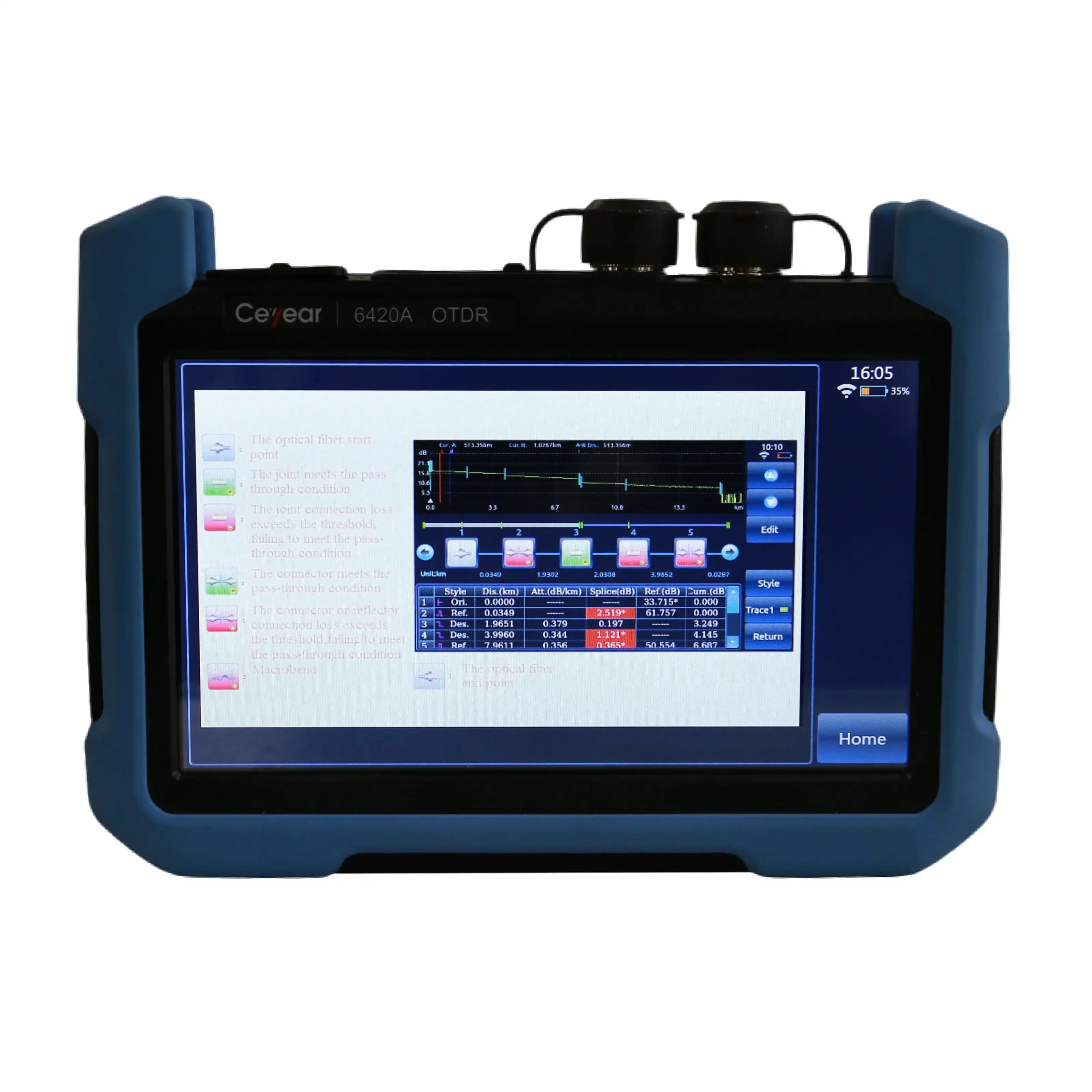 

6420A Optical Time Domain Reflectometer Telecom cable fault locator