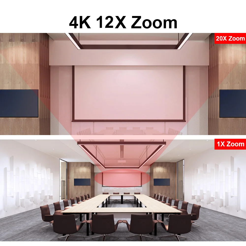 

NEW 4K IMX415 12X Zoom Meeting Camera HD-MI SDI LAN Support POE RTMP NDI Protocol PTZ Video Conference Camera