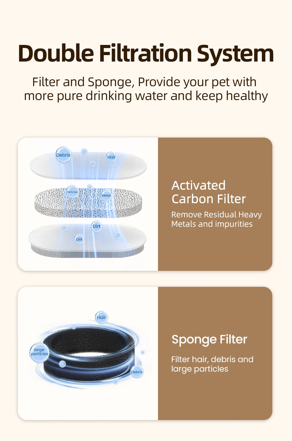ROJECO Katze Brunnen Filter Für 3,2 L Edelstahl Katze Wasser Brunnen Pet Wasser Dispenser Ersatz Aktivkohle Filter – Detail 3