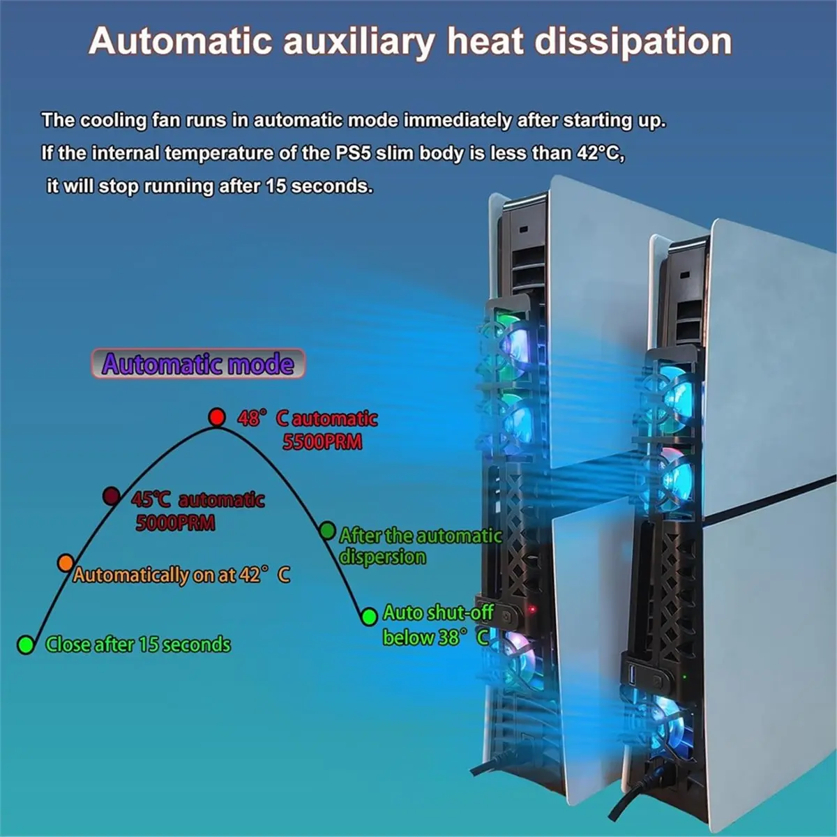 SWXF Cooling Fan Set Upgraded Quiet Cooler Fan with RGB LED Light for Slim/Pro Console Digital Vs Disc Edition Black