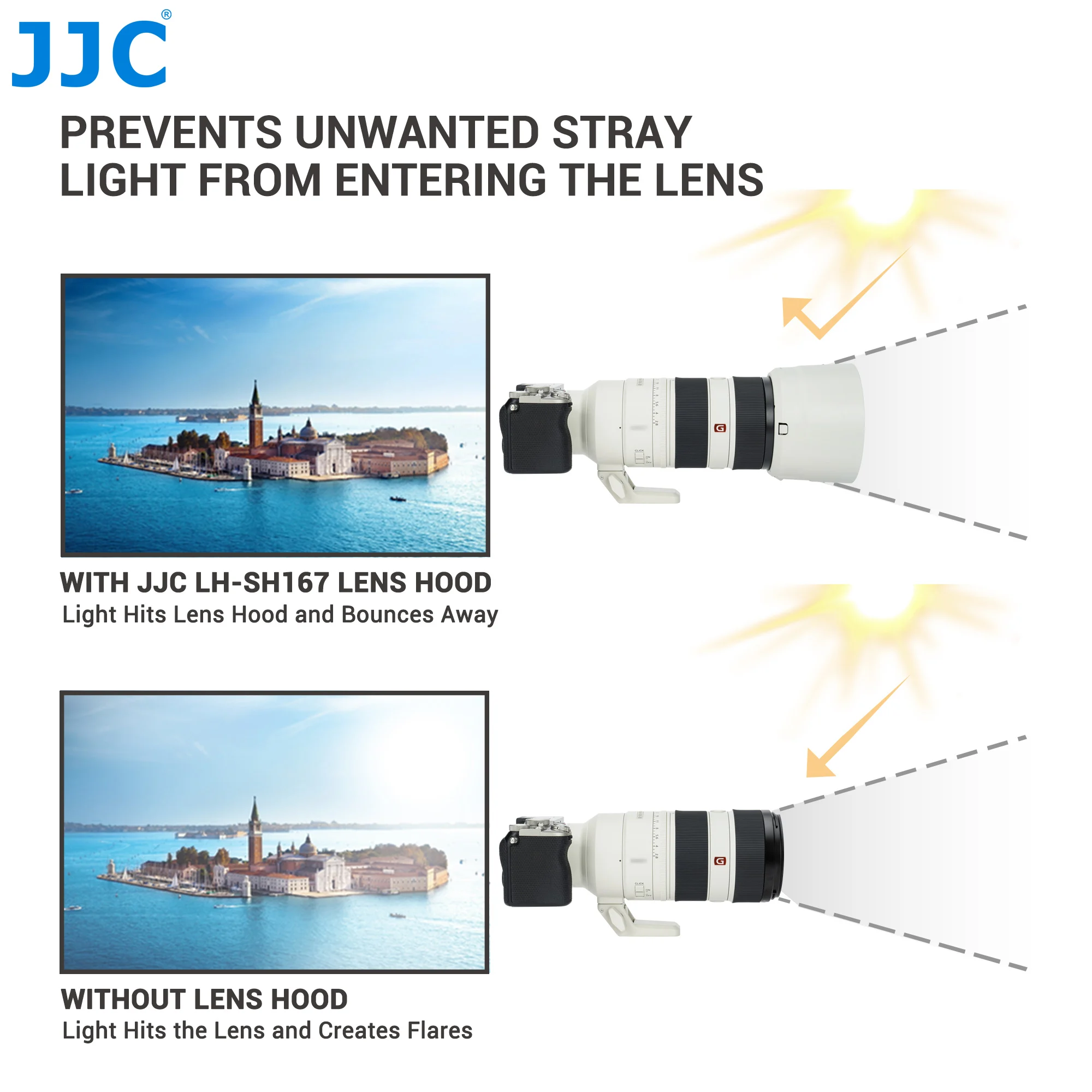 Paraluce per fotocamera JJC per Sony FE 70-200mm F2.8GM OSS II (SEL70200GM2), Sostituisci Sony ALC-SH167, con finestra con filtro regolabile