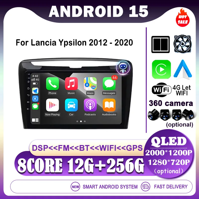 For Lancia Ypsilon …