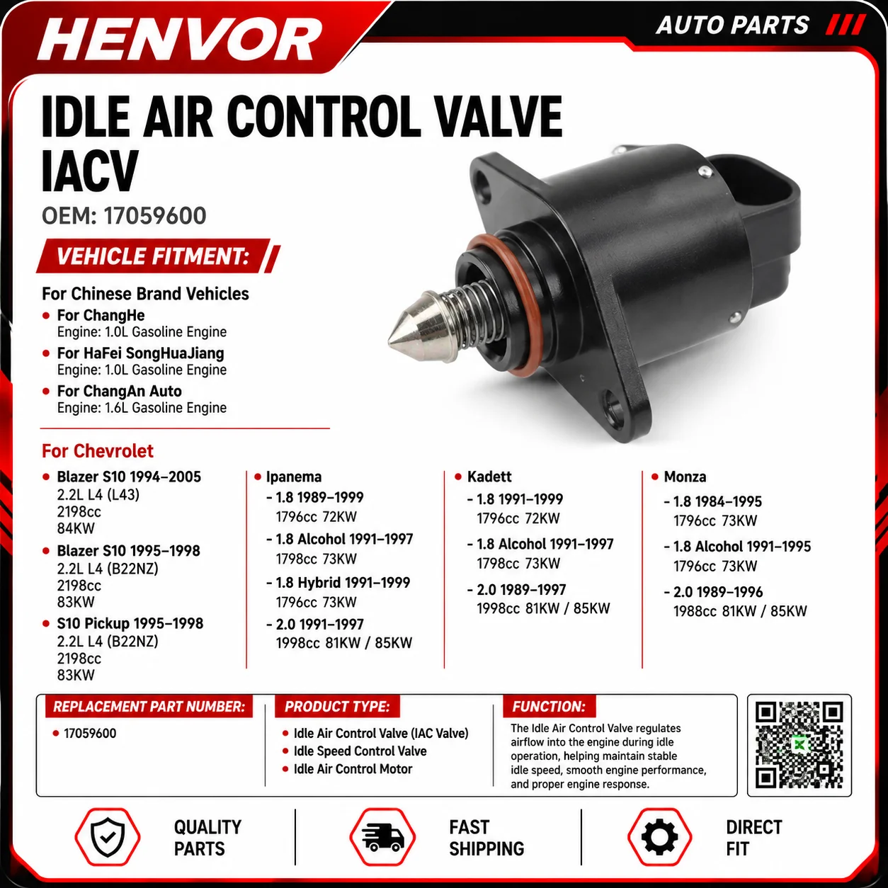 17059600 Idle Air Control Valve IAC for ChangHe HaFei SongHuaJiang ChangAn Chevrolet Blazer S10 1.0L 1.6L Engine Replacement