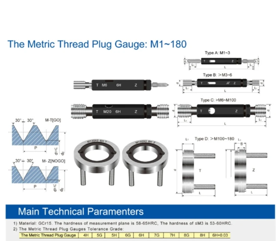 M61 M62 M63 M64 M65 M66 M67 M68 M69 M70 x6 x4 x3 x2 x1.5 x1 Thread Ring  Go And No-Go   Grade 6g Metric