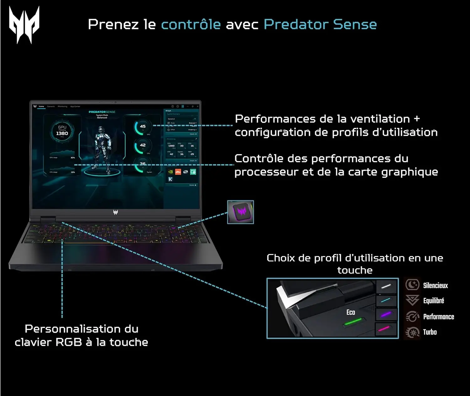 Acer Predator Helios 16 Ordinateur Portable Gaming 16" IPS 240 Hz, Intel  i9-13900HX, RAM 32G, 2T SSD,  RTX 4060, Windows 11