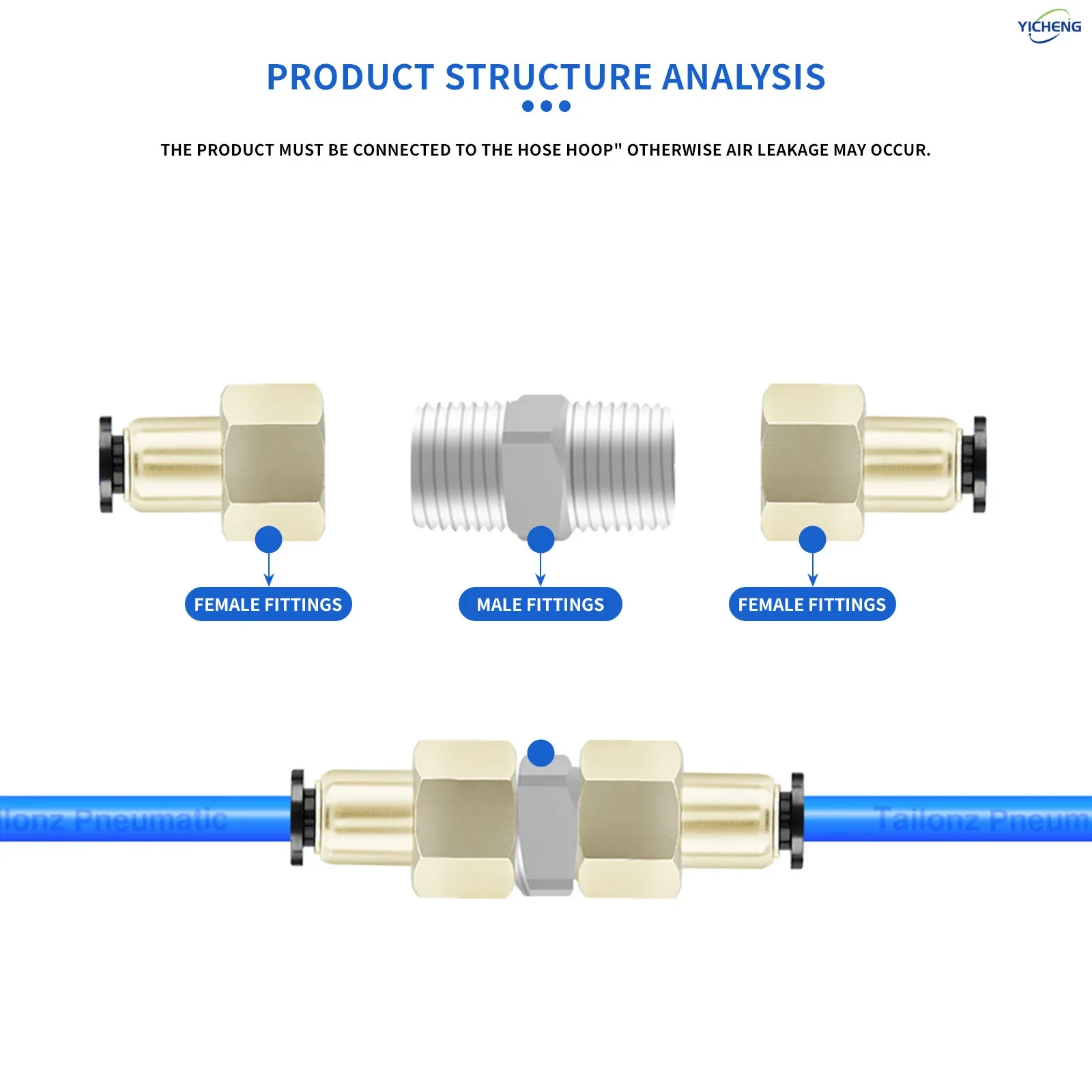 1/4 "3/8" 1/2 "3/4" بوصة ذكر الأنابيب عرافة الحلمة، 304 تركيب أنابيب الفولاذ المقاوم للصدأ (1 قطعة) #2