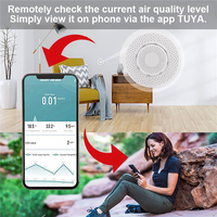 DIGIT-2X Zigbee/Tuya WIFI Smart Air Box Carbon Dioxide Detector CO2 Gas Sensor Formaldehyde VOC Temperature Humidity Sensor