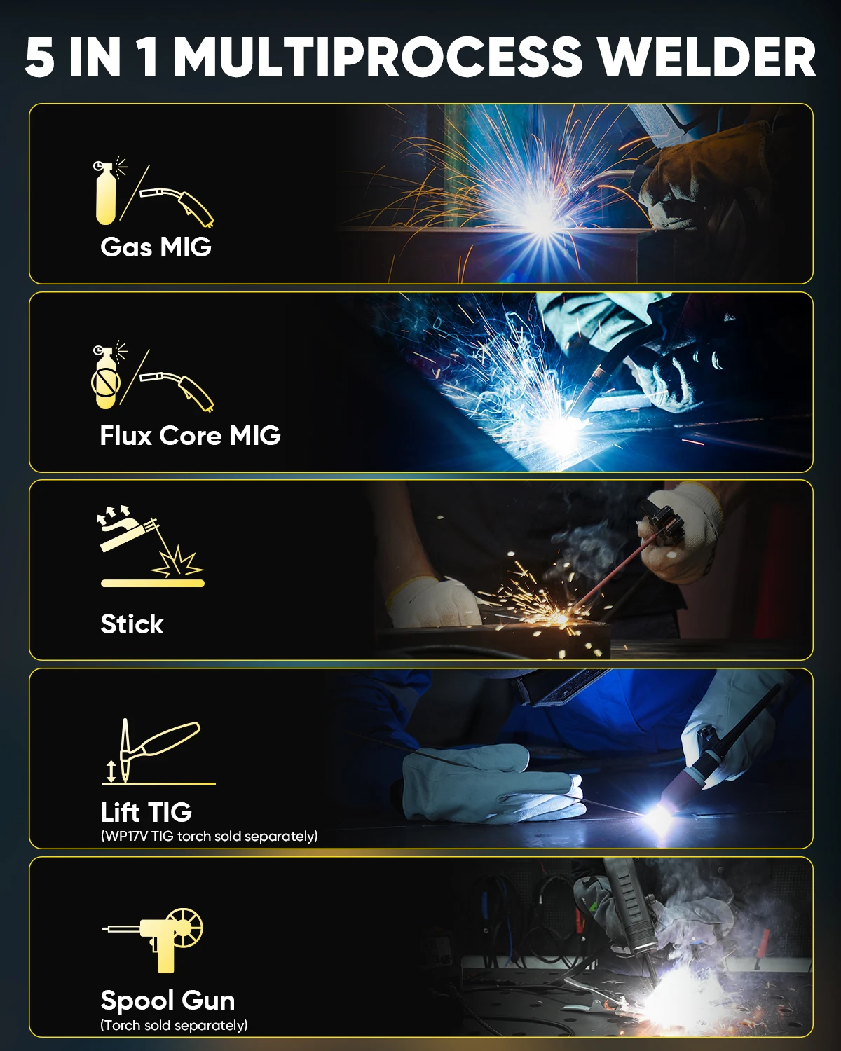 HZXVOGEN HVM205P 5in1 Multiprocess Welder Gas MIG/Flux Core MIG/Stick/Lift TIG/Spool Gun Welding Machine Synergic Control IGBT