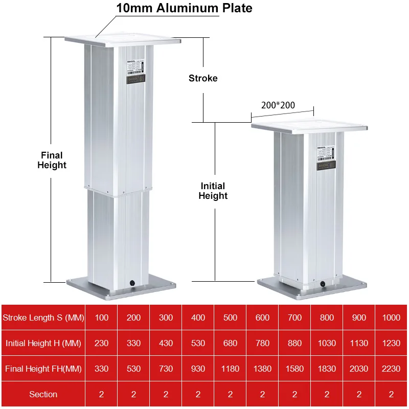 Imagem -03 - Coluna de Elevação Mesa 12v 24v 100 Milímetros 200 Milímetros 300 Milímetros 400 Milímetros 500 Milímetros 600 Milímetros 700 Milímetros 800 Milímetros 900 Milímetros 1000 mm de Curso na Altura da Mesa Ajustável