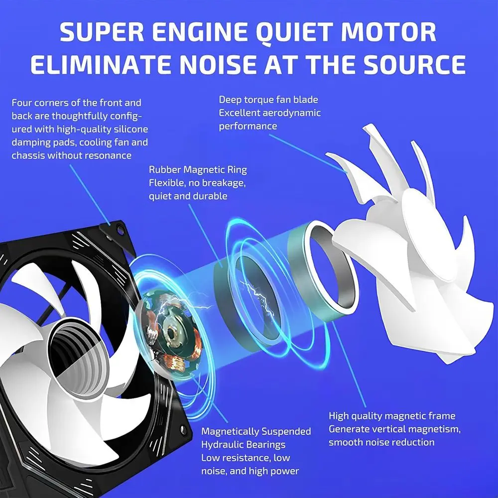 

Accessories 5V Computer Case Heat Sink ARGB 3Pin Cooler Fan 650-1800RPM Cycle Light Effect Computer Radiator